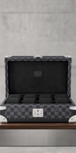 Watch Cases